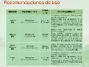 PREVICUR ENERGY 1 LT